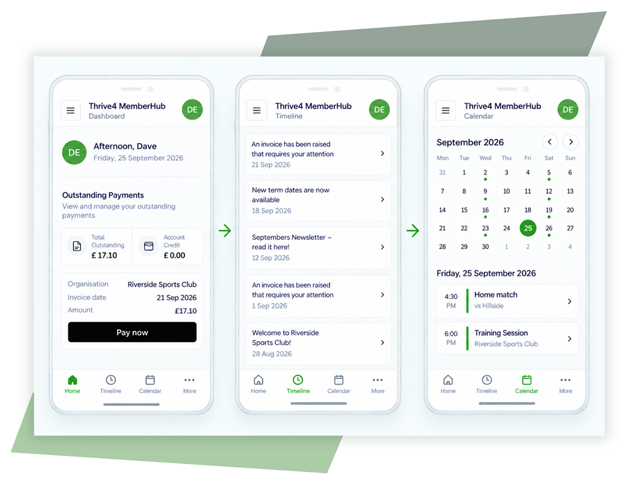 MemberHub - Give members more control MemberHub - Give members more control
