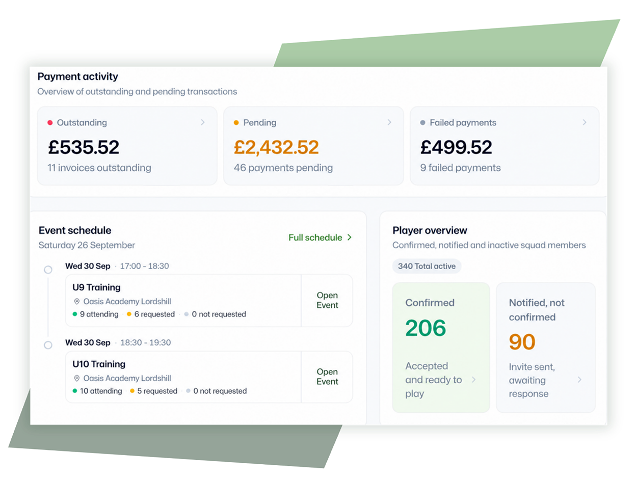 Reporting software - start with what needs your attention Reporting software - start with what needs your attention